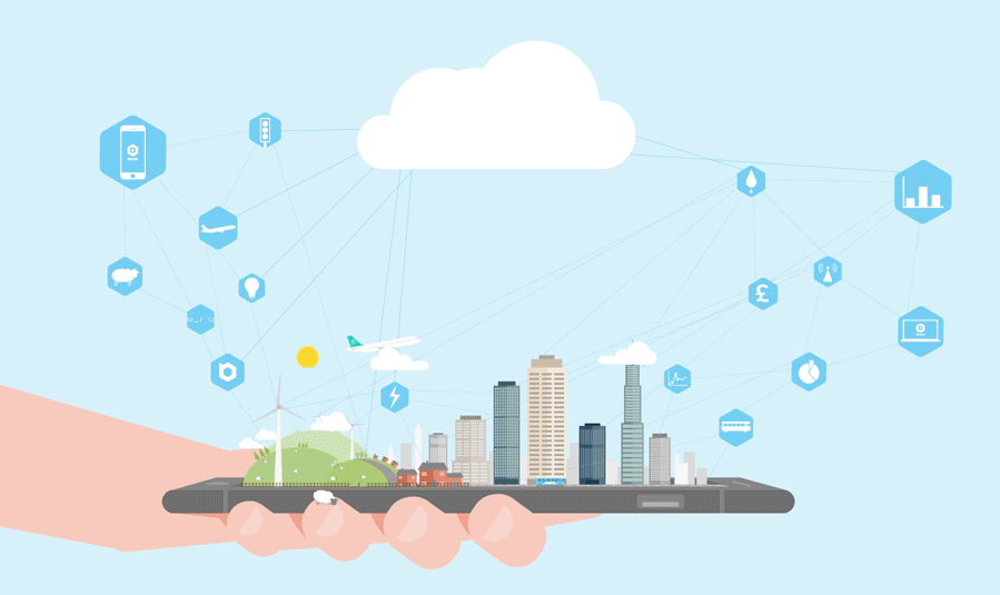 Smart City